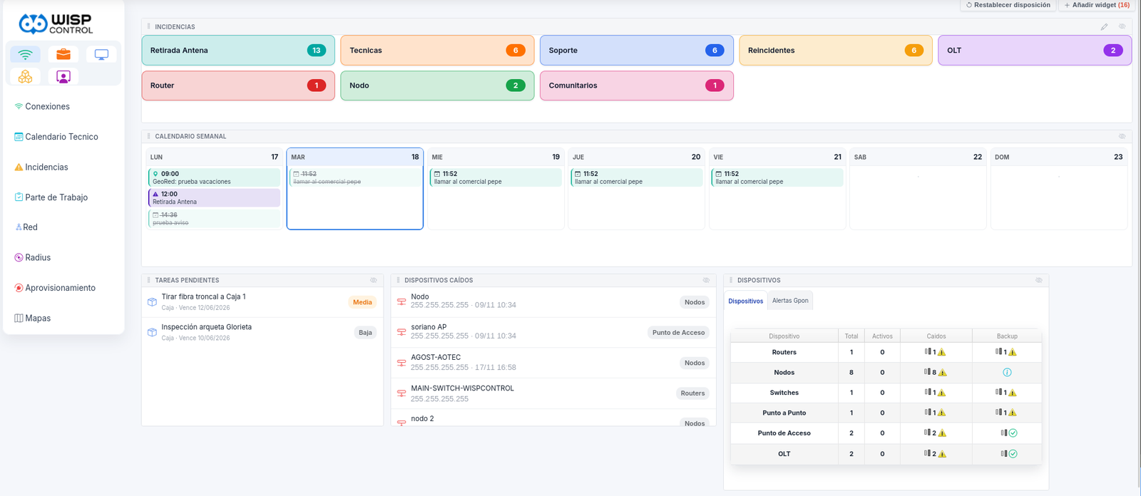 WispControl dashboard with widgets for tickets, weekly calendar, pending tasks and device status