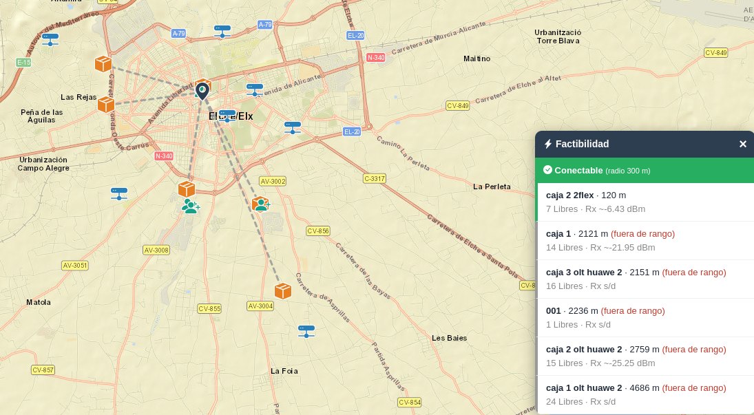 Feasibility study on the map: boxes sorted by distance, with the free ports and the estimated signal of each